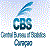 CBS Curacao