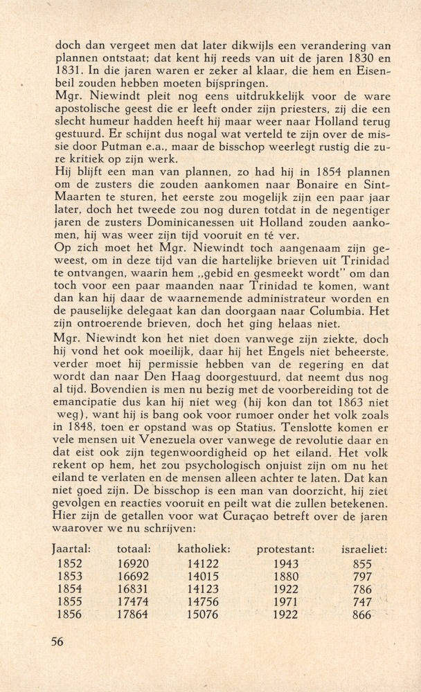 Laatste jaren van Mgr. Niewindt 1852-1860 - 