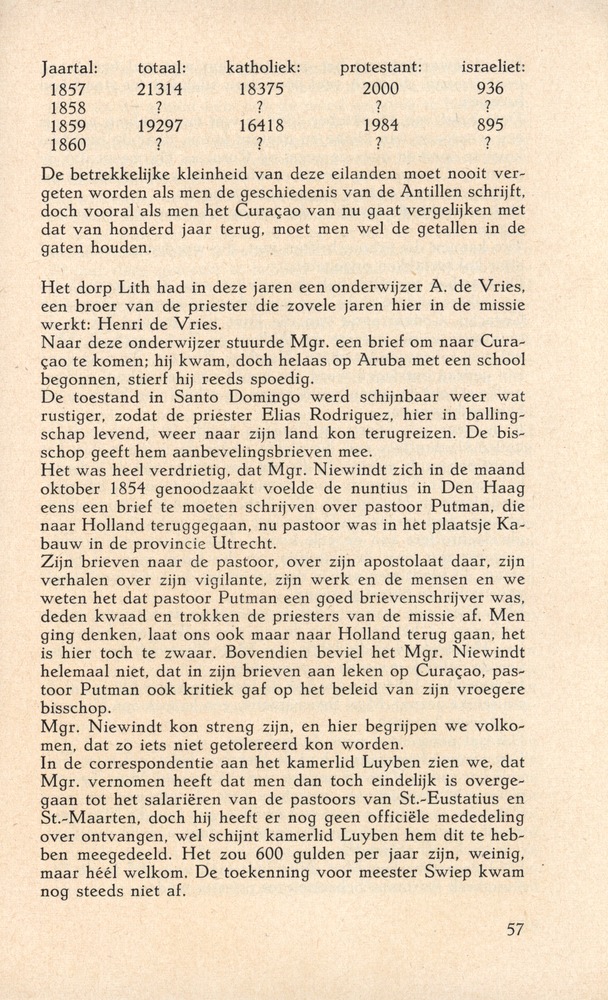 Laatste jaren van Mgr. Niewindt 1852-1860 - 
