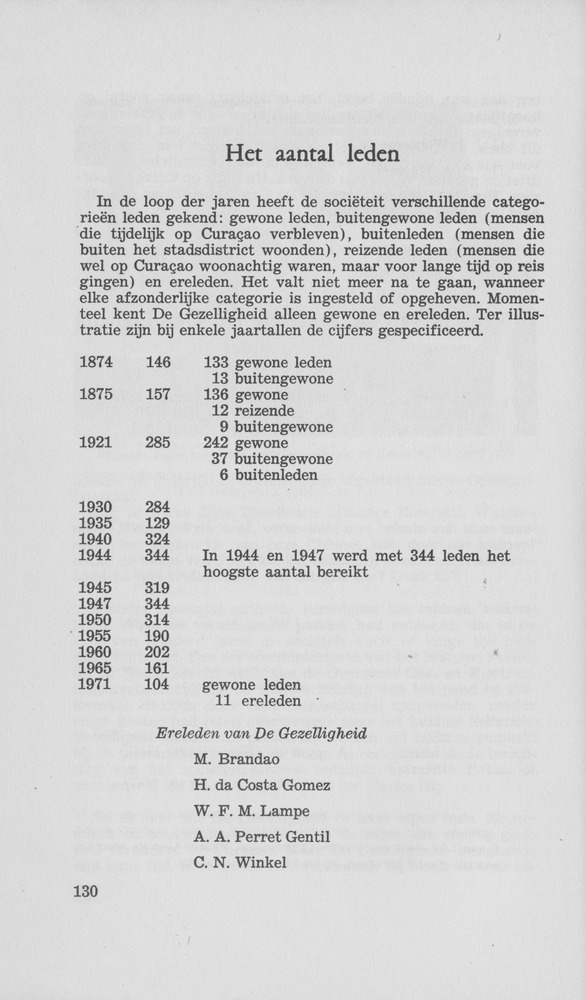 Honderd jaar gezelligheid in De Gezelligheid 1871 - 1971 - 