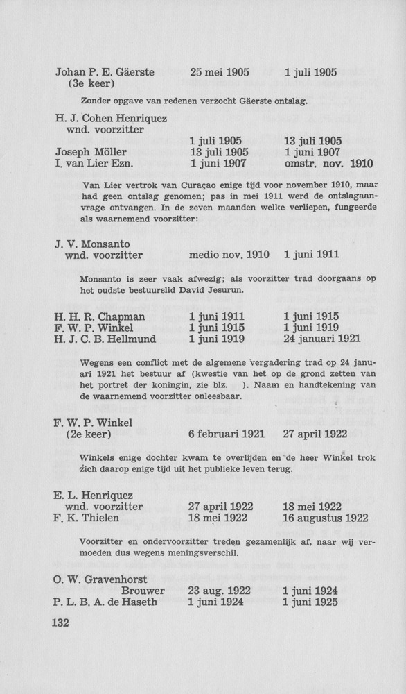 Honderd jaar gezelligheid in De Gezelligheid 1871 - 1971 - 