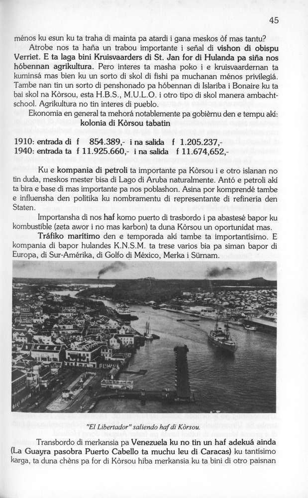 Koṛsou den siglo XX - 