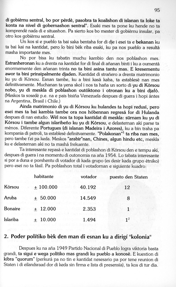 Koṛsou den siglo XX - 