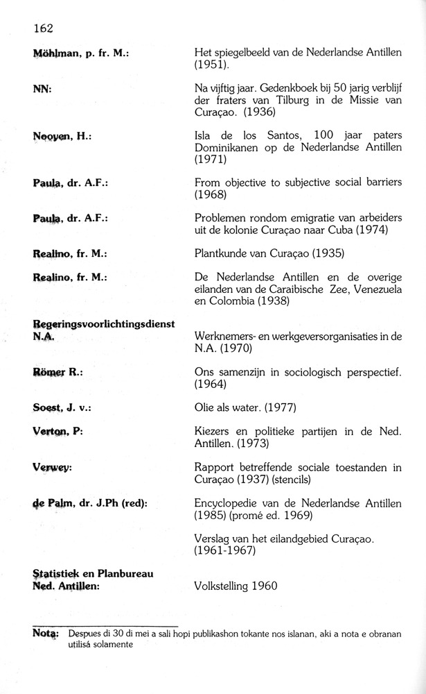 Koṛsou den siglo XX - 