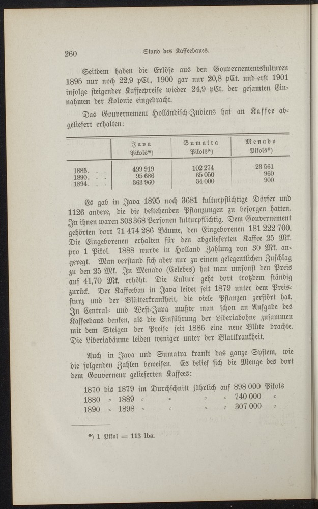 Die Kolonialpolitik der Niederländer - 