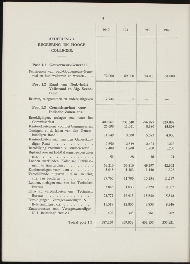 Het beheer in Nederland van de geldmiddelen der Overzeesche Gebiedsdeelen in de jaren 1940-'43 - 