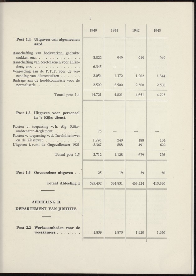 Het beheer in Nederland van de geldmiddelen der Overzeesche Gebiedsdeelen in de jaren 1940-'43 - 