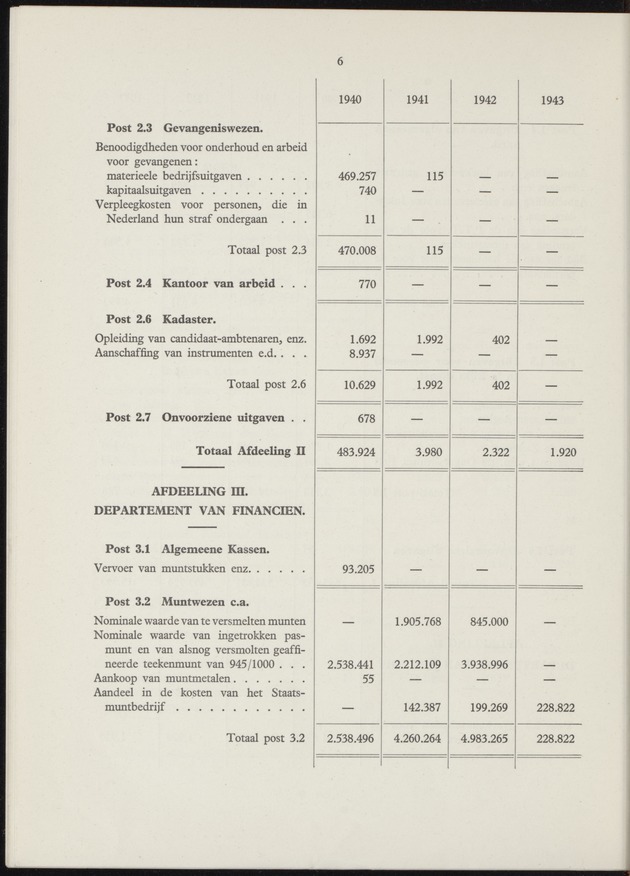 Het beheer in Nederland van de geldmiddelen der Overzeesche Gebiedsdeelen in de jaren 1940-'43 - 