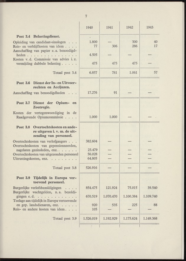 Het beheer in Nederland van de geldmiddelen der Overzeesche Gebiedsdeelen in de jaren 1940-'43 - 
