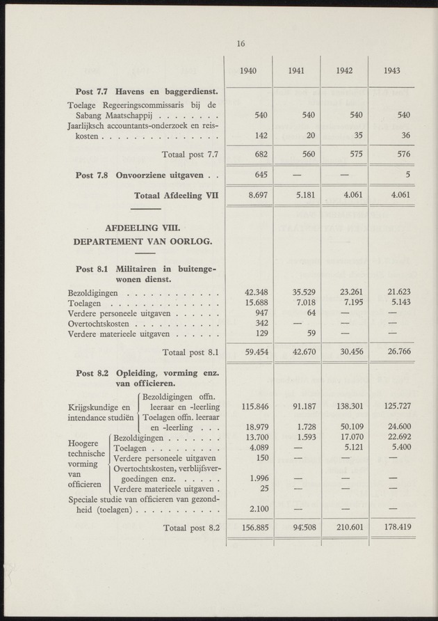 Het beheer in Nederland van de geldmiddelen der Overzeesche Gebiedsdeelen in de jaren 1940-'43 - 