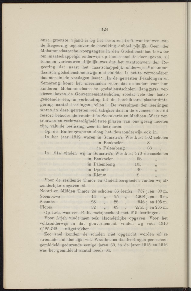 Prae-adviezen van het tweede koloniaal onderwijscongres, te houden te 's-Gravenhage op Woensdag 22, Donderdag 23 en Vrijdag 24 October 1919 .. - 