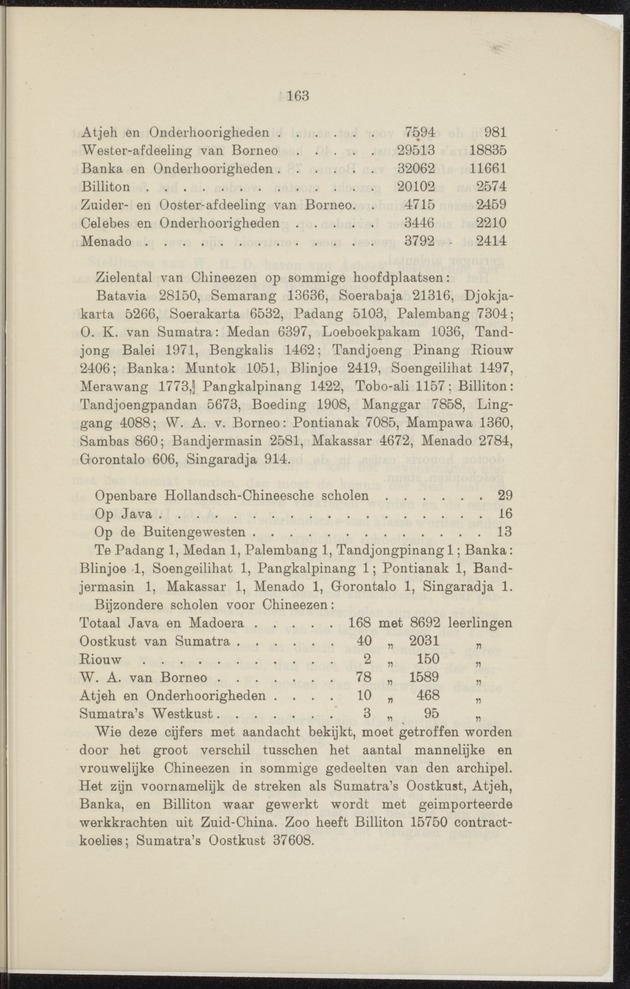 Prae-adviezen van het tweede koloniaal onderwijscongres, te houden te 's-Gravenhage op Woensdag 22, Donderdag 23 en Vrijdag 24 October 1919 .. - 