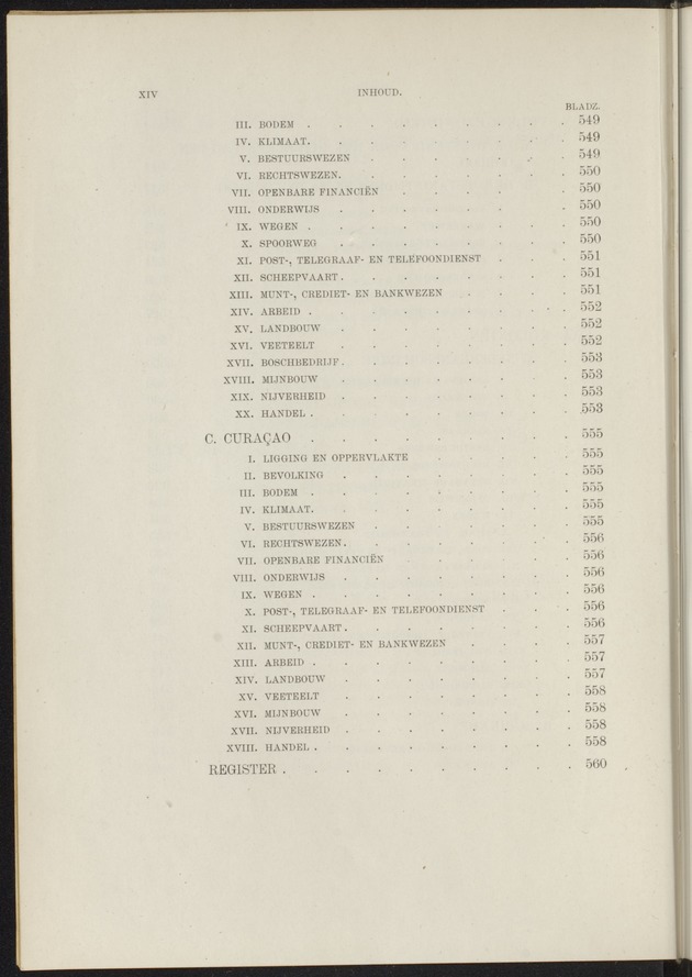 Handboek voor de kennis van Nederland en koloniën - 