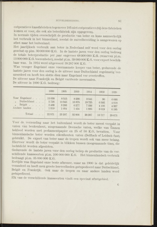 Handboek voor de kennis van Nederland en koloniën - 