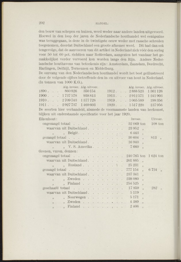 Handboek voor de kennis van Nederland en koloniën - 