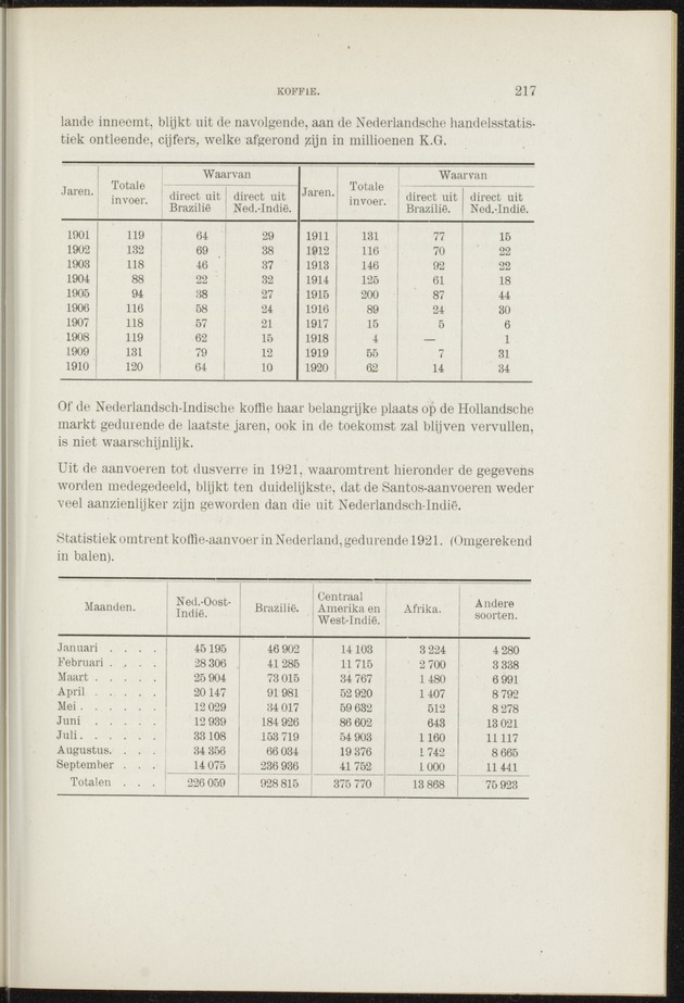 Handboek voor de kennis van Nederland en koloniën - 