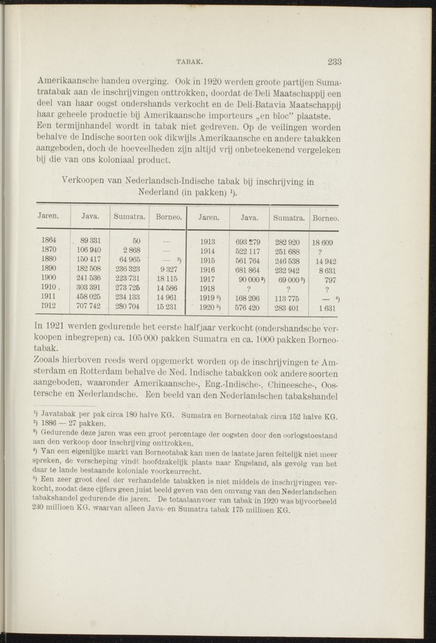 Handboek voor de kennis van Nederland en koloniën - 