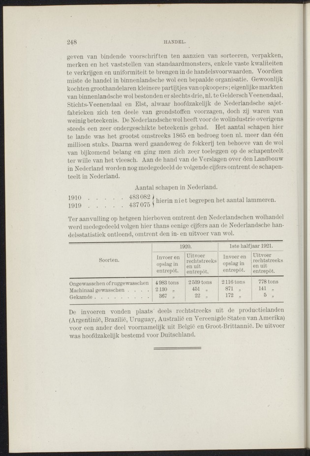 Handboek voor de kennis van Nederland en koloniën - 