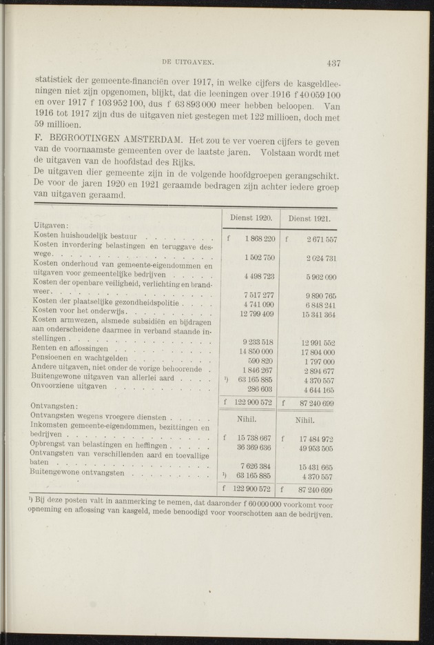 Handboek voor de kennis van Nederland en koloniën - 
