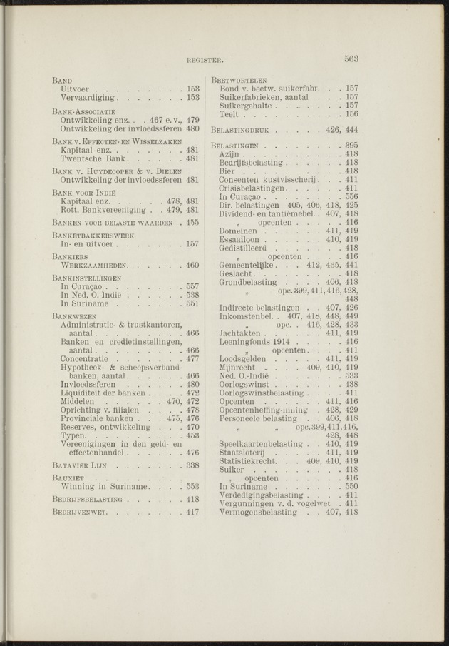 Handboek voor de kennis van Nederland en koloniën - 