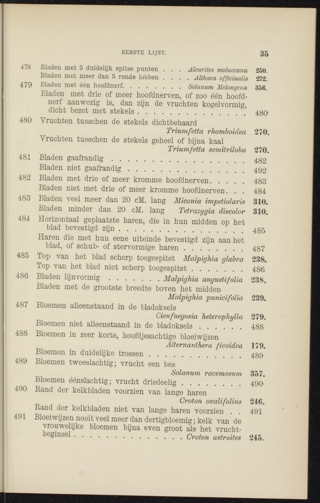 Flora voor de Nederlandsch West-Indische eilanden - 