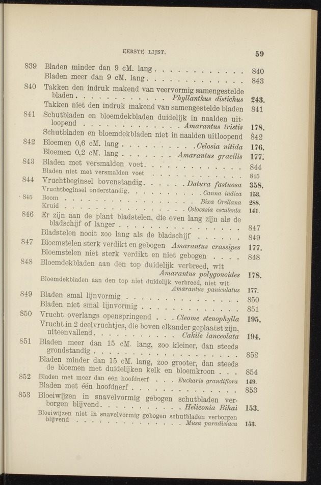 Flora voor de Nederlandsch West-Indische eilanden - 