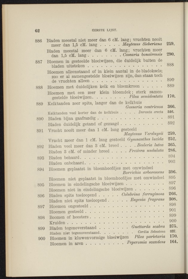 Flora voor de Nederlandsch West-Indische eilanden - 