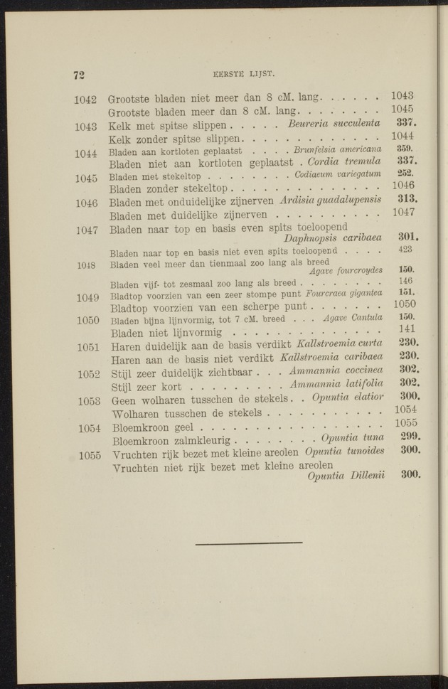 Flora voor de Nederlandsch West-Indische eilanden - 