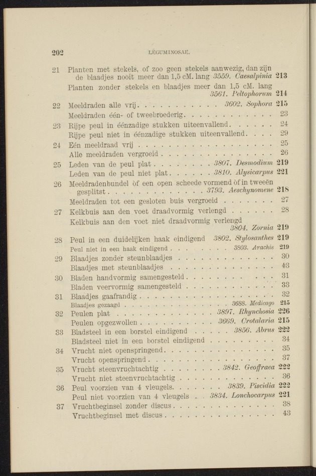 Flora voor de Nederlandsch West-Indische eilanden - 