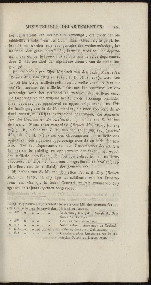 Nederlandsche pandecten, of Verzameling van wetten in het Koningrijk der Nederlanden / door W.Y. van Hamelsveld - 