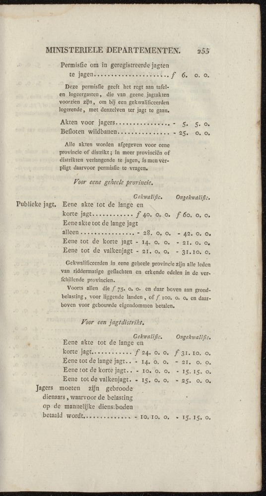 Nederlandsche pandecten, of Verzameling van wetten in het Koningrijk der Nederlanden / door W.Y. van Hamelsveld - 