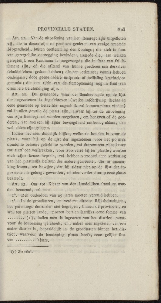 Nederlandsche pandecten, of Verzameling van wetten in het Koningrijk der Nederlanden / door W.Y. van Hamelsveld - 
