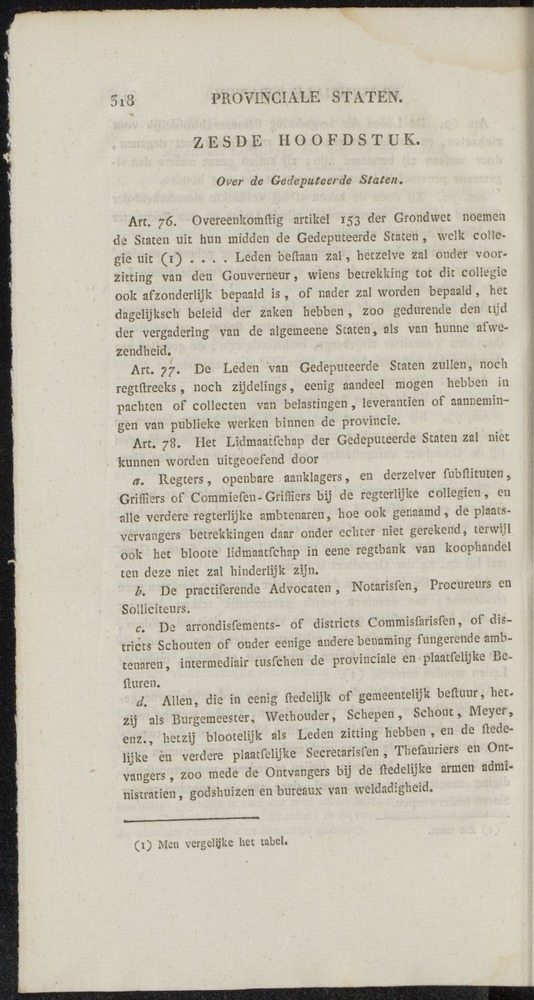 Nederlandsche pandecten, of Verzameling van wetten in het Koningrijk der Nederlanden / door W.Y. van Hamelsveld - 