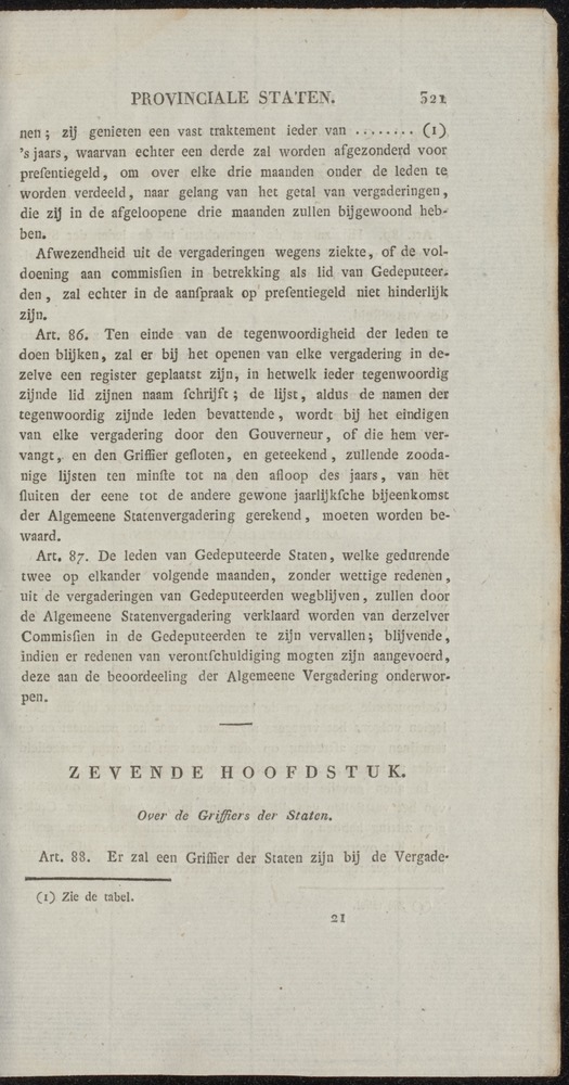 Nederlandsche pandecten, of Verzameling van wetten in het Koningrijk der Nederlanden / door W.Y. van Hamelsveld - 