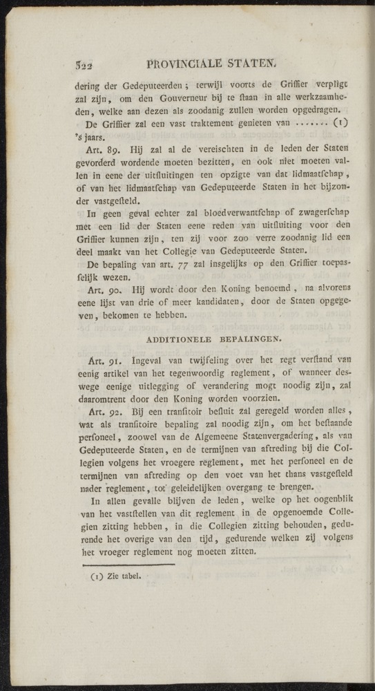 Nederlandsche pandecten, of Verzameling van wetten in het Koningrijk der Nederlanden / door W.Y. van Hamelsveld - 