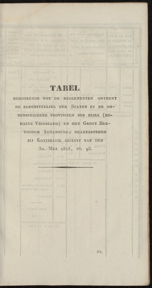 Nederlandsche pandecten, of Verzameling van wetten in het Koningrijk der Nederlanden / door W.Y. van Hamelsveld - 
