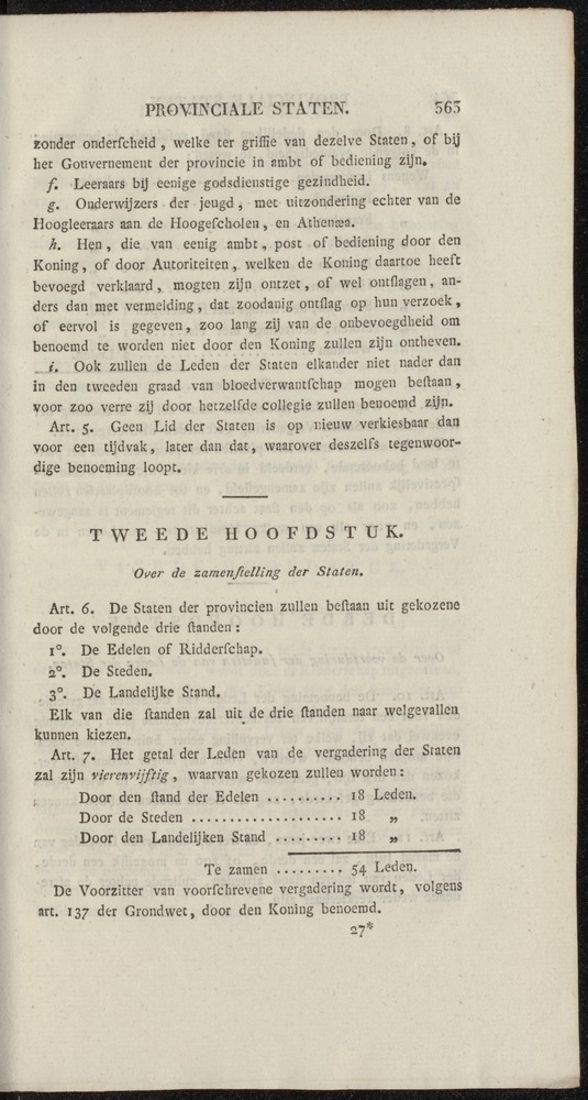 Nederlandsche pandecten, of Verzameling van wetten in het Koningrijk der Nederlanden / door W.Y. van Hamelsveld - 
