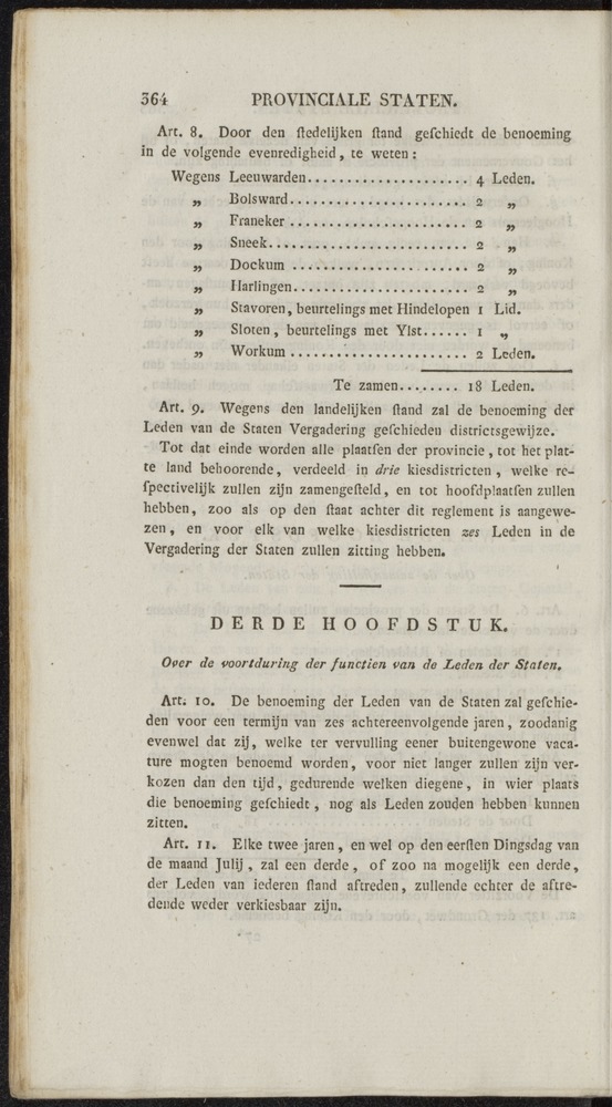 Nederlandsche pandecten, of Verzameling van wetten in het Koningrijk der Nederlanden / door W.Y. van Hamelsveld - 