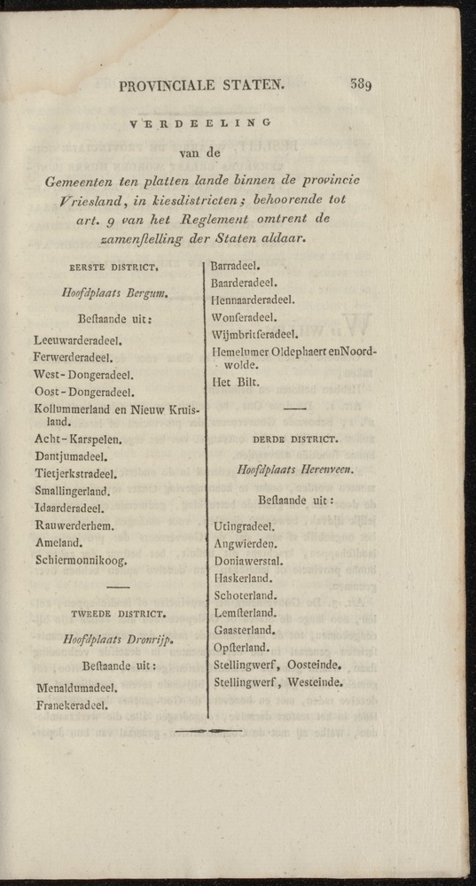 Nederlandsche pandecten, of Verzameling van wetten in het Koningrijk der Nederlanden / door W.Y. van Hamelsveld - 