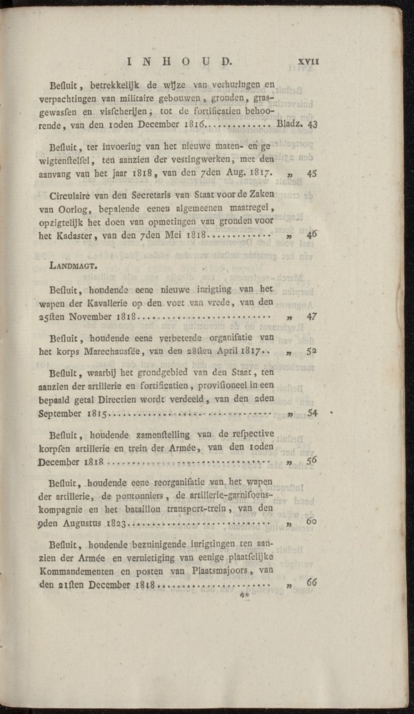 Nederlandsche pandecten, of Verzameling van wetten in het Koningrijk der Nederlanden / door W.Y. van Hamelsveld - 