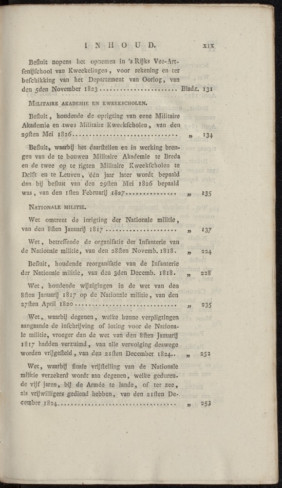 Nederlandsche pandecten, of Verzameling van wetten in het Koningrijk der Nederlanden / door W.Y. van Hamelsveld - 