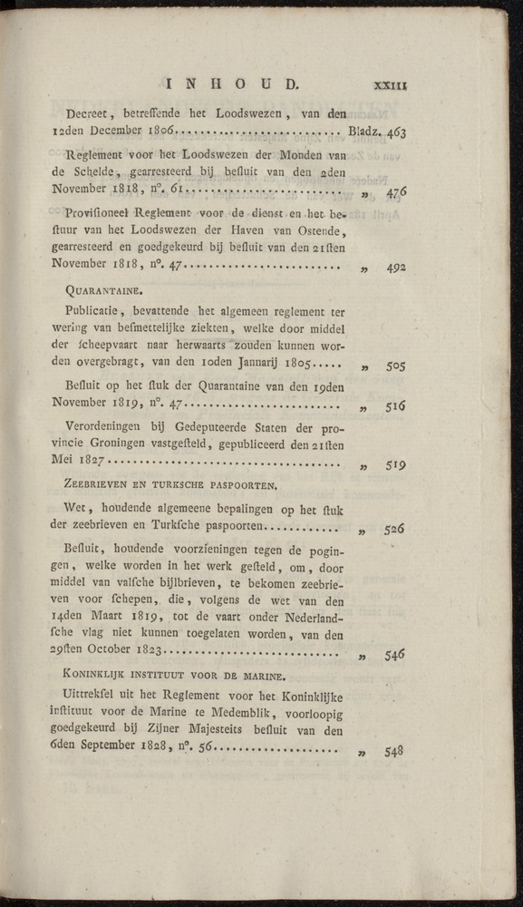 Nederlandsche pandecten, of Verzameling van wetten in het Koningrijk der Nederlanden / door W.Y. van Hamelsveld - 