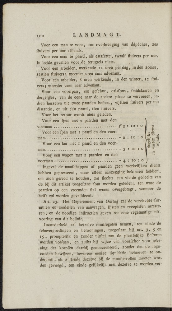 Nederlandsche pandecten, of Verzameling van wetten in het Koningrijk der Nederlanden / door W.Y. van Hamelsveld - 