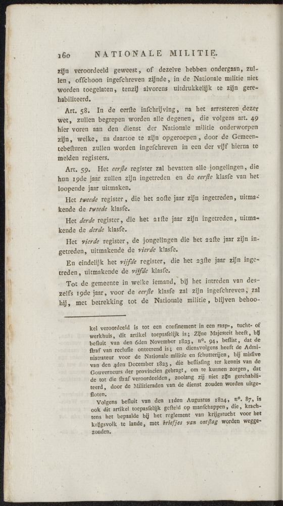 Nederlandsche pandecten, of Verzameling van wetten in het Koningrijk der Nederlanden / door W.Y. van Hamelsveld - 