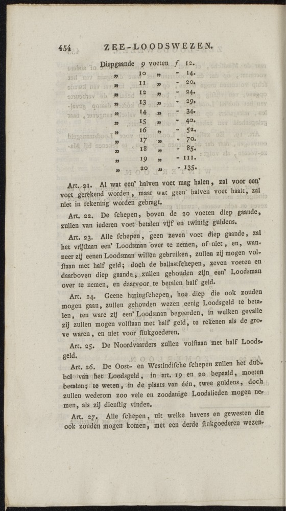 Nederlandsche pandecten, of Verzameling van wetten in het Koningrijk der Nederlanden / door W.Y. van Hamelsveld - 