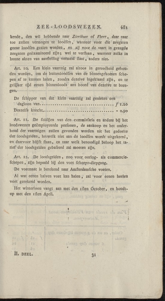 Nederlandsche pandecten, of Verzameling van wetten in het Koningrijk der Nederlanden / door W.Y. van Hamelsveld - 
