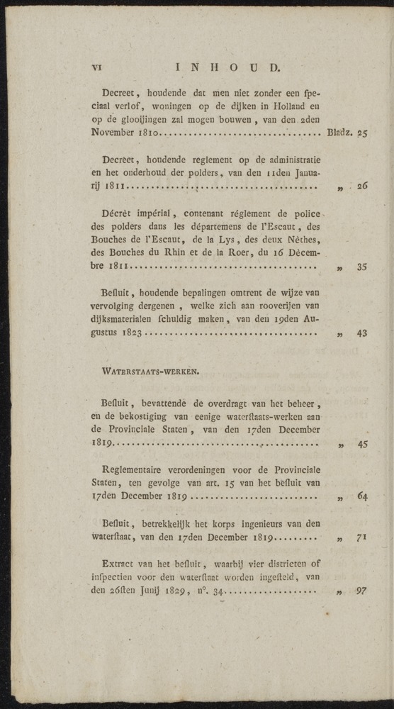 Nederlandsche pandecten, of Verzameling van wetten in het Koningrijk der Nederlanden / door W.Y. van Hamelsveld - 