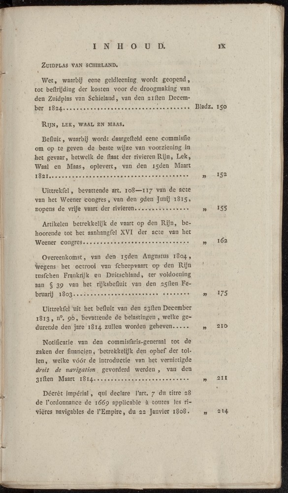 Nederlandsche pandecten, of Verzameling van wetten in het Koningrijk der Nederlanden / door W.Y. van Hamelsveld - 