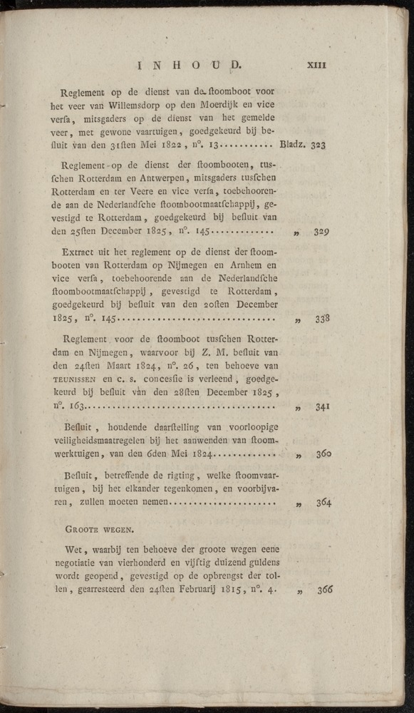 Nederlandsche pandecten, of Verzameling van wetten in het Koningrijk der Nederlanden / door W.Y. van Hamelsveld - 