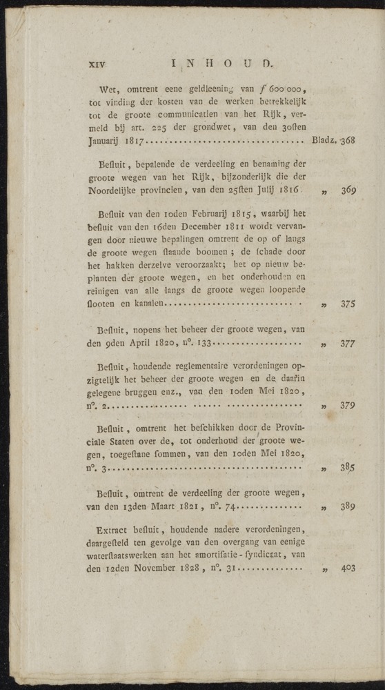 Nederlandsche pandecten, of Verzameling van wetten in het Koningrijk der Nederlanden / door W.Y. van Hamelsveld - 